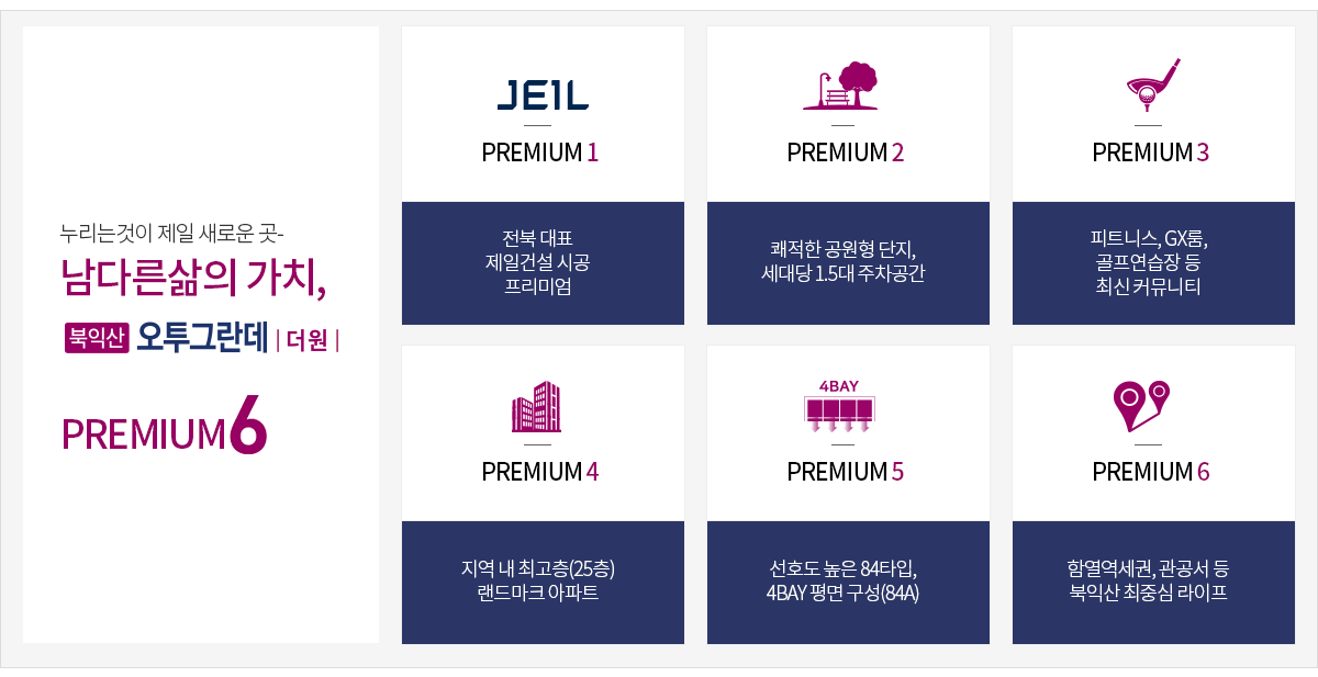 PREMIUM
